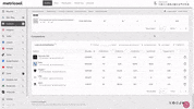 Comparador Competidores GIF by Metricool