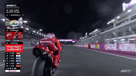 Overtake Marc Marquez GIF by MotoGP™