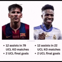 Leo Messi Pessi GIF