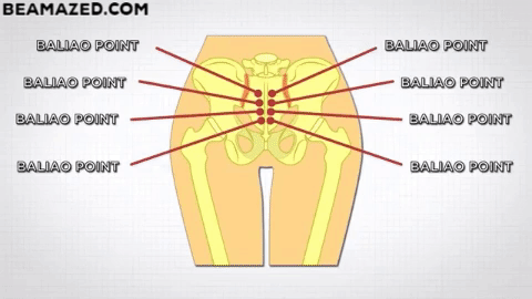 pressure point acupressure GIF