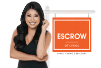 Realtor Realestate Sticker by e•homes