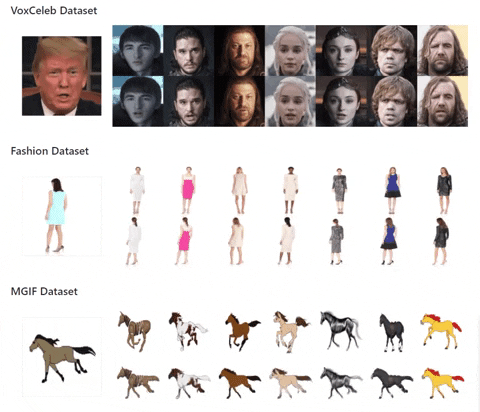 sorbon giphyupload GIF