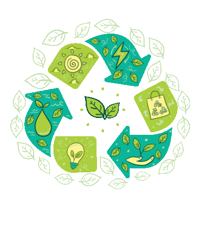GreenEarthProducts recycle cycle compostable recyclable Sticker