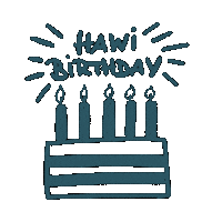 Happybirthday Sticker by Upcessories