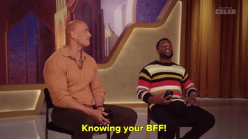 Knowing Your BFF!