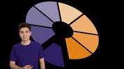 Keukenglas love new like newpost GIF
