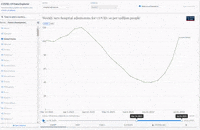 Latina Mexican GIF by The Latino Coalition Against COVID-19