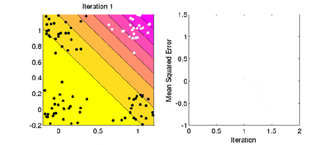 machine learning GIF