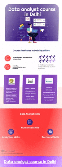 sumitagarwal10 giphygifmaker science education data GIF