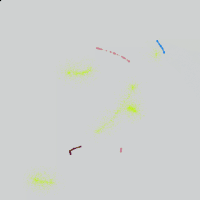 makepictures GIF by Boopy Club