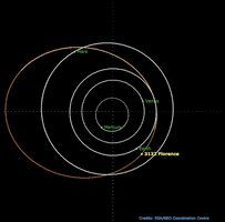 european space agency animation GIF