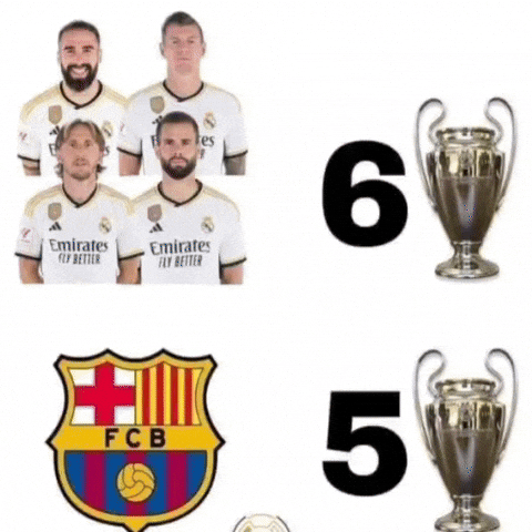 Real Madrid Nacho GIF