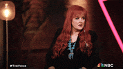 Wynonna Judd Omg GIF by The Voice