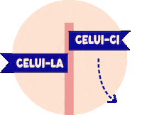 Path Choose Sticker by vertcerise