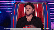 Confused Season 23 GIF by The Voice