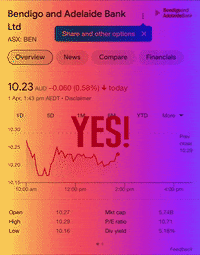 Bendigo GIF by Haus of Tzukuri