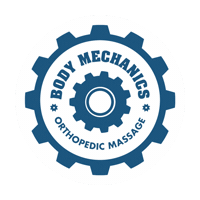 Made In Nyc Sticker by Body Mechanics Orthopedic Massage