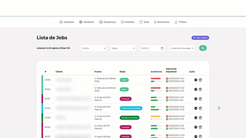 marfin giphyupload GIF