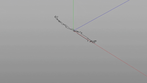 dyne giphyupload GIF