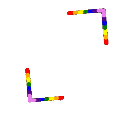 Lgbt Frame Sticker