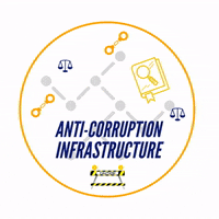 transparencyukraine city urban innovation communication GIF