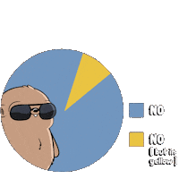 Yes Or Yes Fug Sticker by Fugz Official