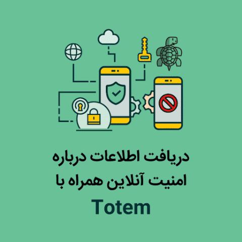 Iran Course GIF by Totem Project