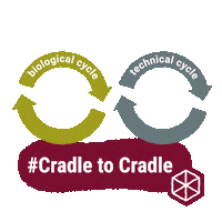 University Upcycling Sticker by Leuphana Universität Lüneburg