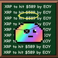 Drop Xrp GIF by $DROP