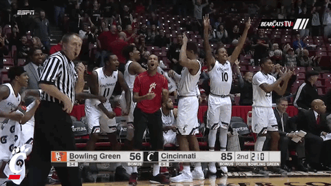 excited cincinnati bearcats GIF by University of Cincinnati Athletics