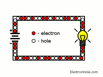 magnetism GIF