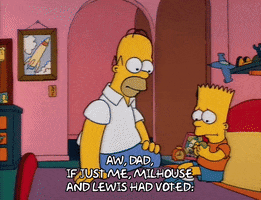 Season 2 GIF by The Simpsons