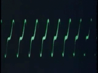 satellite communications vintage GIF by US National Archives