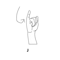 Sign Language J Sticker by Starbucks Malaysia