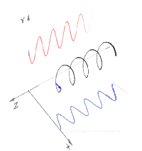 Test 3D Sticker by Cheezburger