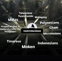 Pacific Islander Indonesia GIF