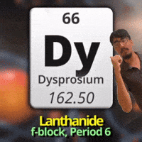 Dysprosium