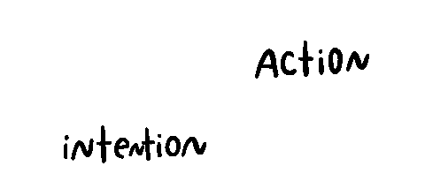 Action Success Sticker by I'm an Idealist