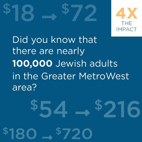 GIF by Jewish Federation of Greater MetroWest NJ