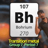 Transition Metals GIF