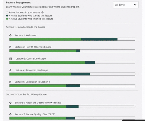 student GIF