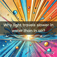 Refractive Index Water GIF by ExplainingWhy.com