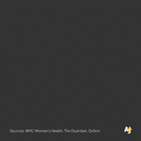 war women GIF by AJ+