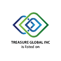 Tgi Is Listed Sticker by zcity