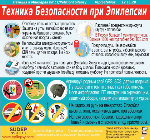 pavellosevsky giphygifmaker safety seizure epilepsy GIF