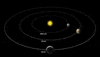 space sun GIF by NASA