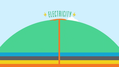 kerryanderson giphygifmaker GIF