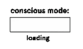Loading Sticker by gitti