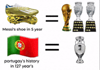 Argentina GIF
