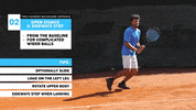 Tennis Coach Training GIF by fitintennis